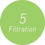 5 Filtration